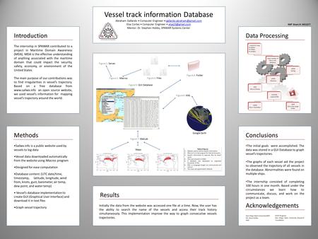 The internship in SPAWAR contributed to a project in Maritime Domain Awareness (MDA). MDA is the effective understanding of anything associated with the.