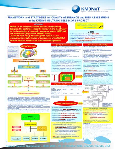 QUALITY ASSURANCE ACHIEVEMENTS  Development of QA according to ISO 9001 KM3NeT Quality Standard,  To be considered as the starting point to implement.