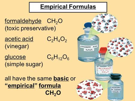 Empirical Formulas formaldehyde	 CH2O (toxic preservative)