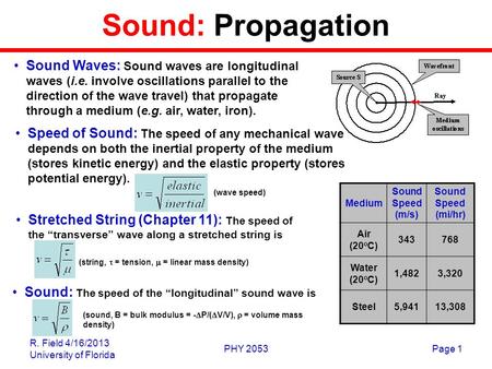 R. Field 4/16/2013 University of Florida PHY 2053Page 1 Sound: Propagation Speed of Sound: The speed of any mechanical wave depends on both the inertial.