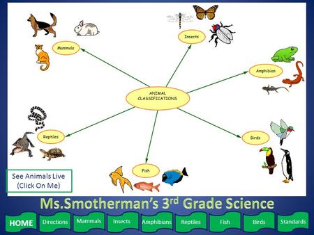 Ms.Smotherman’s 3rd Grade Science