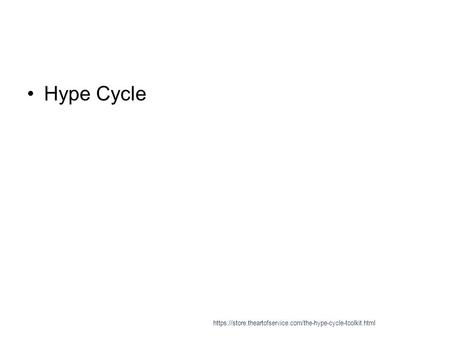 Hype Cycle https://store.theartofservice.com/the-hype-cycle-toolkit.html.