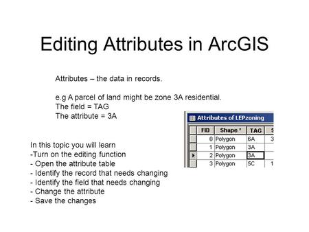 Editing Attributes in ArcGIS Attributes – the data in records. e.g A parcel of land might be zone 3A residential. The field = TAG The attribute = 3A In.