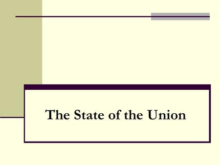 The State of the Union. What is it? The president’s agenda-setting speech given to a Joint Session of Congress Happens in January, after Congress returns.