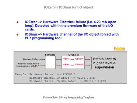 Unicos Object Library Programming Templates IOError / IOSimu for I/O object  IOError --> Hardware Electrical failure (i.e. 4-20 mA open loop). Detected.