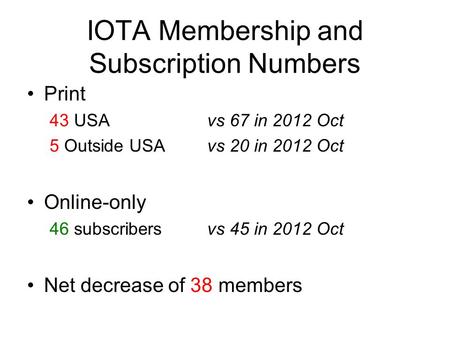 IOTA Membership and Subscription Numbers Print 43 USA vs 67 in 2012 Oct 5 Outside USA vs 20 in 2012 Oct Online-only 46 subscribers vs 45 in 2012 Oct Net.