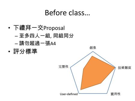 Before class… 下禮拜一交 Proposal – 至多四人一組, 同組同分 – 請勿超過一張 A4 評分標準 創意 技術難度 實用性 User-defined 完整性.