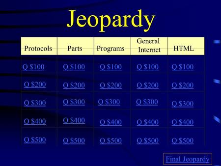 Jeopardy ProtocolsPartsPrograms General Internet HTML Q $100 Q $200 Q $300 Q $400 Q $500 Q $100 Q $200 Q $300 Q $400 Q $500 Final Jeopardy.