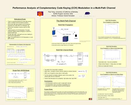 Performance Analysis of Complementary Code Keying (CCK) Modulation in a Multi-Path Channel Paul Yang, University of California at Berkeley SURE Program.