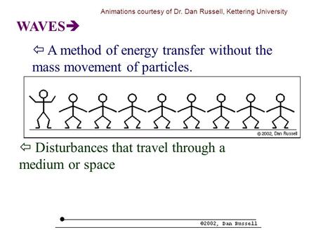 WAVES   A method of energy transfer without the mass movement of particles.  Disturbances that travel through a medium or space Animations courtesy.