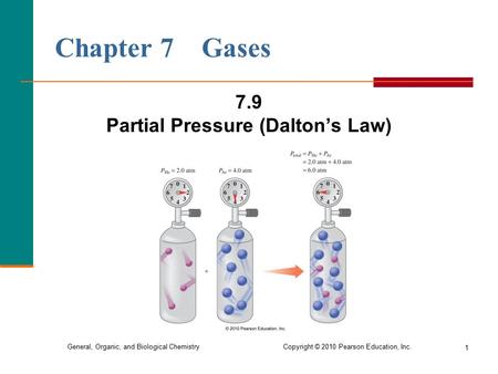 General, Organic, and Biological Chemistry Copyright © 2010 Pearson Education, Inc. 1 Chapter 7 Gases 7.9 Partial Pressure (Dalton’s Law)