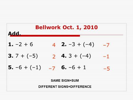 Bellwork Oct. 1, 2010 Add. 1. –2 + 62. –3 + (–4) 3. 7 + (–5)4. 3 + (–4) 5. –6 + (–1)6. –6 + 1 4 –7 2 –1–1 –7–7 –5 SAME SIGN=SUM DIFFERENT SIGNS=DIFFERENCE.