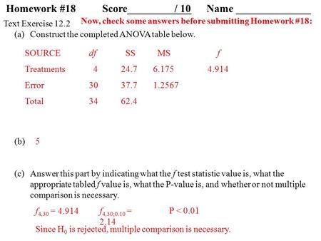 Text Exercise 12.2 (a) (b) (c) Construct the completed ANOVA table below. Answer this part by indicating what the f test statistic value is, what the appropriate.