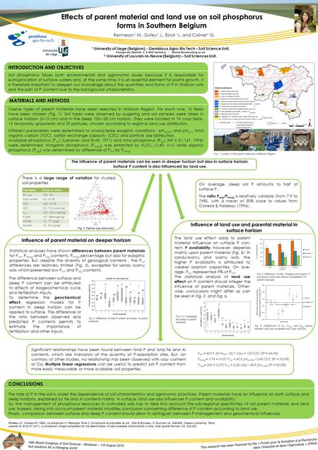 Effects of parent material and land use on soil phosphorus forms in Southern Belgium Renneson 1 M., Dufey 2 J., Bock 1 L. and Colinet 1 G. 1 University.