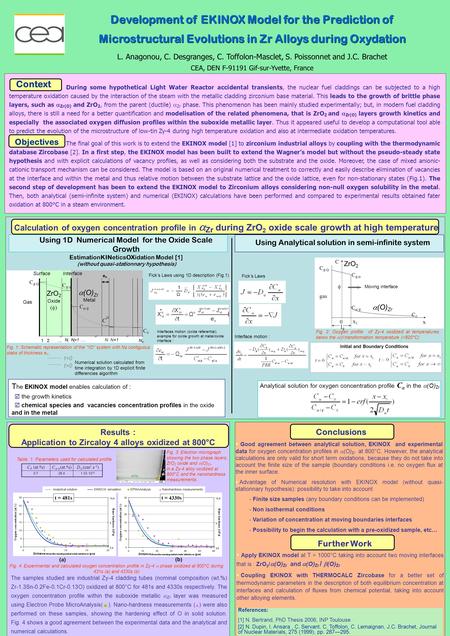 Development of EKINOX Model for the Prediction of Microstructural Evolutions in Zr Alloys during Oxydation L. Anagonou, C. Desgranges, C. Toffolon-Masclet,