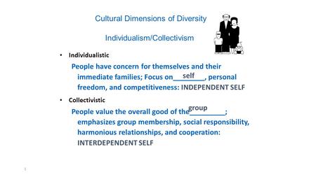 1 Individualism/Collectivism Individualistic People have concern for themselves and their immediate families; Focus on________, personal freedom, and competitiveness: