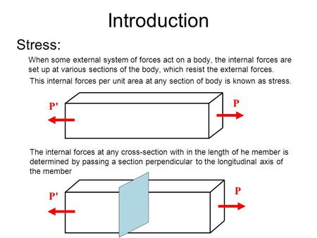 Introduction Stress: When some external system of forces act on a body, the internal forces are set up at various sections of the body, which resist the.