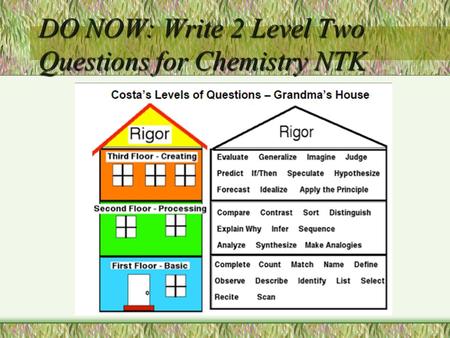 DO NOW: Write 2 Level Two Questions for Chemistry NTK.