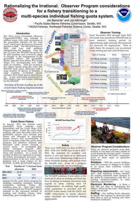 Rationalizing the Irrational. Observer Program considerations for a fishery transitioning to a multi-species individual fishing quota system. Jim Benante.