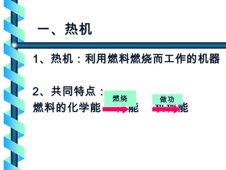 一、热机 1 、热机：利用燃料燃烧而工作的机器 2 、共同特点： 燃料的化学能 内能 机械能 燃烧 做功.