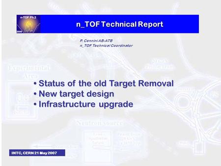 N_TOF Technical Report INTC, CERN 21 May 2007 P. Cennini AB-ATB n_TOF Technical Coordinator Status of the old Target Removal Status of the old Target Removal.