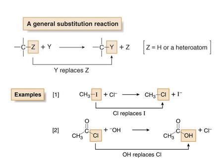 Addition and elimination reactions are exactly opposite. A  bond is formed in elimination reactions, whereas a  bond is broken in addition reactions.