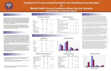 Introduction Results and Conclusions On counselor background variables, no differences were found between the MH and SA COSPD specialists on race/ethnicity,