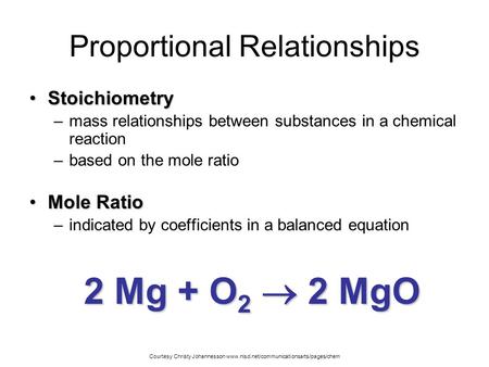 Proportional Relationships StoichiometryStoichiometry –mass relationships between substances in a chemical reaction –based on the mole ratio Mole RatioMole.