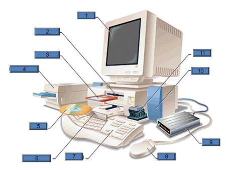 1 2 3 4 5 6 7 9 11 10 8. What is a computer? Its an electronic machine which can accept data in certain form, process the data, and give the result.