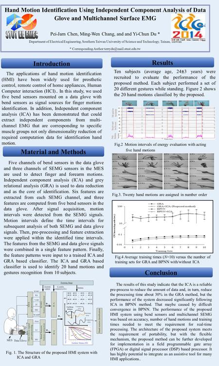 Hand Motion Identification Using Independent Component Analysis of Data Glove and Multichannel Surface EMG Pei-Jarn Chen, Ming-Wen Chang, and and Yi-Chun.