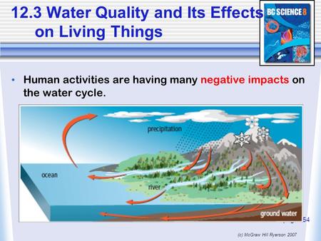 (c) McGraw Hill Ryerson 2007 12.3 Water Quality and Its Effects on Living Things Human activities are having many negative impacts on the water cycle.