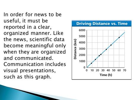 In order for news to be useful, it must be reported in a clear, organized manner. Like the news, scientific data become meaningful only when they are organized.