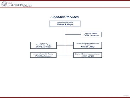 05/16/2013 Chief Financial Officer Michael P. Meyer Executive Assistant Deidre Hernandez Financial Services Director of Fiscal Affairs and Budget Emily.