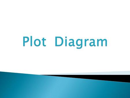 …is a pyramid organizational tool which is used to map the events in a story & allows readers to visualize the key features of stories.