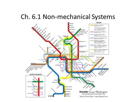 Ch. 6.1 Non-mechanical Systems. Non-mechanical Systems non-mechanical system – a procedure or process designed to perform a task along with the people.