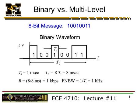 ECE 4710: Lecture #11 1 Binary vs. Multi-Level 1 0 0 1 0 0 1 1 8-Bit Message: 10010011 t 5 V T s = 1 msec T 0 = 8 T s = 8 msec R = (8/8 ms) = 1 kbps FNBW.