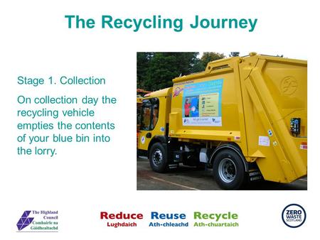 The Recycling Journey Stage 1. Collection On collection day the recycling vehicle empties the contents of your blue bin into the lorry.