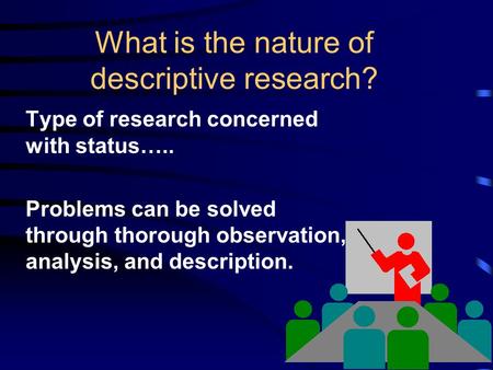 What is the nature of descriptive research? Type of research concerned with status….. Problems can be solved through thorough observation, analysis, and.