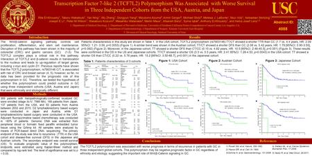 Transcription Factor 7-like 2 (TCF7L2) Polymorphism Was Associated with Worse Survival in Three Independent Cohorts from the USA, Austria, and Japan Rita.