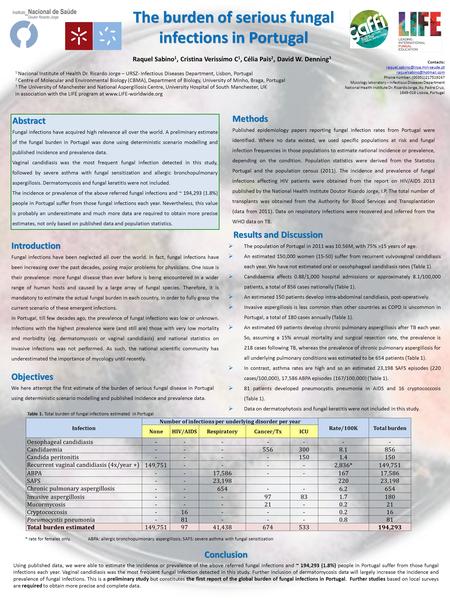 The burden of serious fungal infections in Portugal Raquel Sabino 1, Cristina Verissímo C 1, Célia Pais 2, David W. Denning 3 1 Nacional Institute of Health.