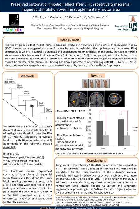 . Introduction Methods. 1 MoVeRe Group, Cyclotron Research Centre, University of Liège, Belgium 2 Department of Neurology, Liège University Hospital, Belgium.