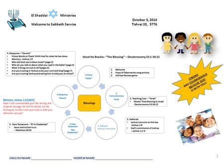 1 El Shaddai Ministries October 3, 2014 Welcome to Sabbath Service Tishrei 20, 5776 ENGLISH NAME:__________________________ HEBREW NAME:_____________________________________.
