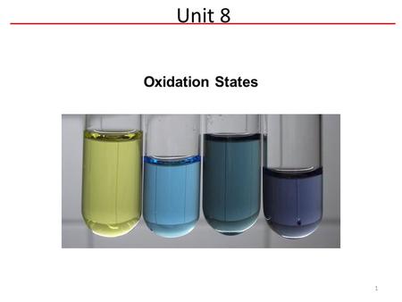 Oxidation States Unit 8 1. Oxidation States 2 Goal: Identify if a reaction is a redox reaction Oxidation State: The charge that an atom appears to have.