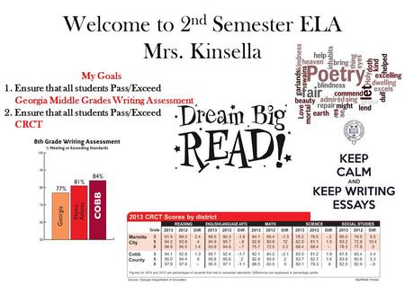 Welcome to 2 nd Semester ELA Mrs. Kinsella My Goals 1. Ensure that all students Pass/Exceed Georgia Middle Grades Writing Assessment 2. Ensure that all.