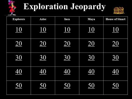 Exploration Jeopardy ExplorersAztecIncaMayaHouse of Stuart 10 20 30 40 50.