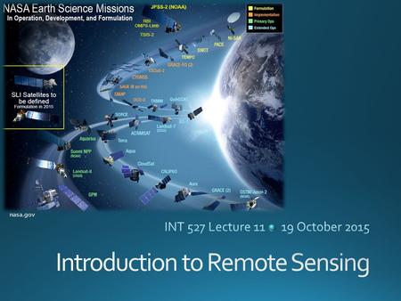 Nasa.gov. (i.e. multispectral scanners)