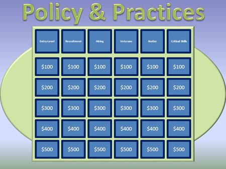 Entry-LevelRecruitmentHiringVeteransNoticeCritical Skills $100 $200 $400 $500 $300 $100 $200 $300 $400 $500 $100 $200 $300 $400 $500 $100 $200 $300 $400.