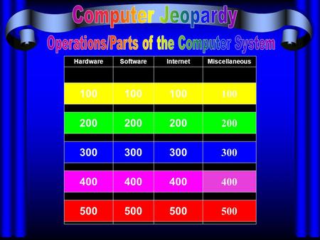 Hardware 100 200 300 400 500 Software 100 200 300 400 500 InternetMiscellaneous 100 200 300 400 500.