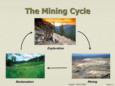 The Mining Cycle Exploration MiningReclamation Metals-6-1 Images: Martin Miller.