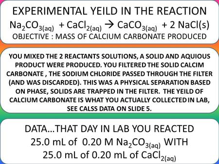 EXPERIMENTAL YEILD IN THE REACTION Na 2 CO 3(aq) + CaCl 2(aq)  CaCO 3(aq) + 2 NaCl(s) OBJECTIVE : MASS OF CALCIUM CARBONATE PRODUCED DATA…THAT DAY IN.